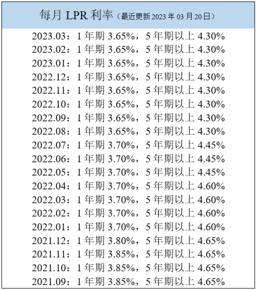 微信截图_20230406093601.png